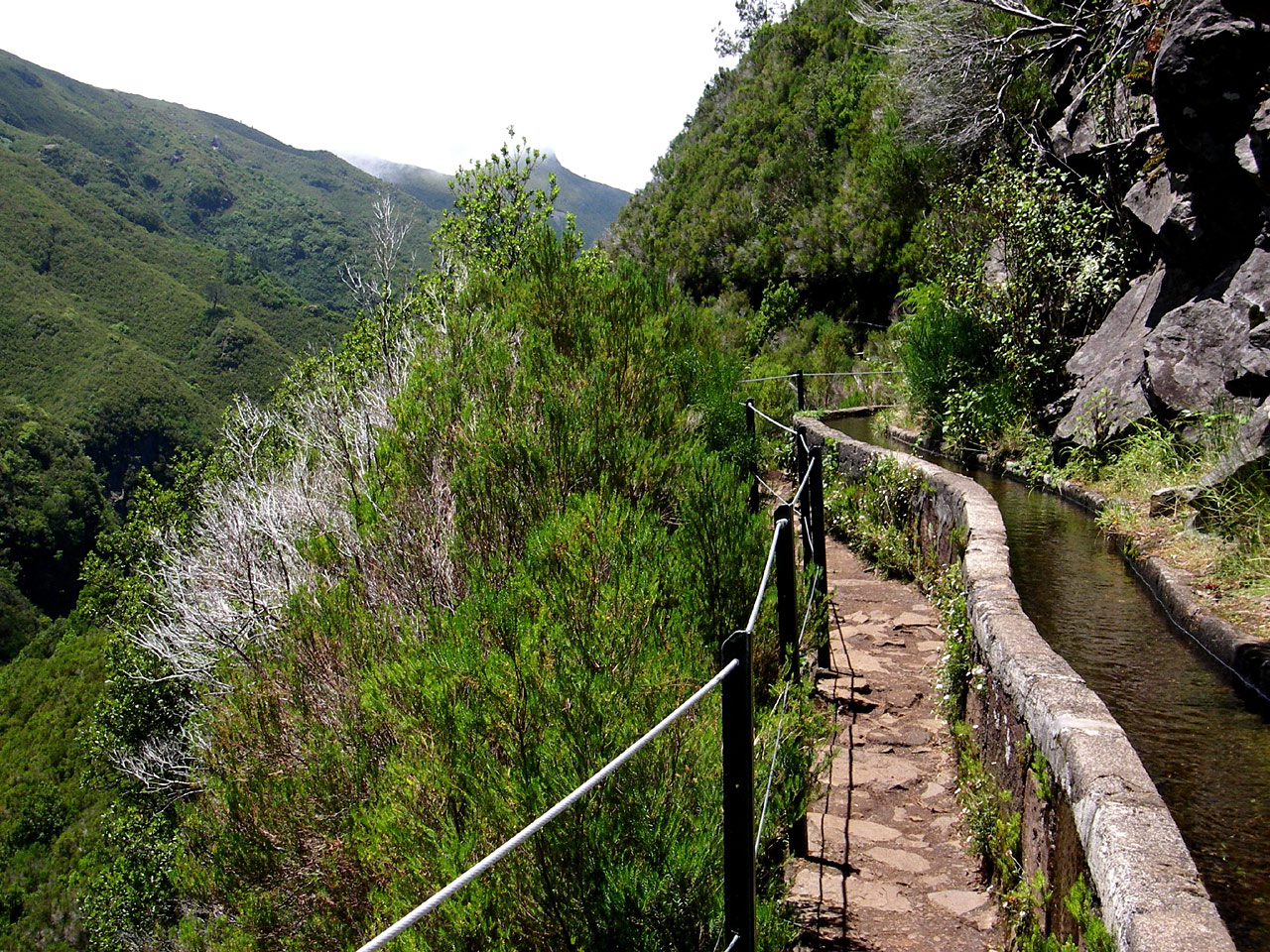 Levada, Madeira